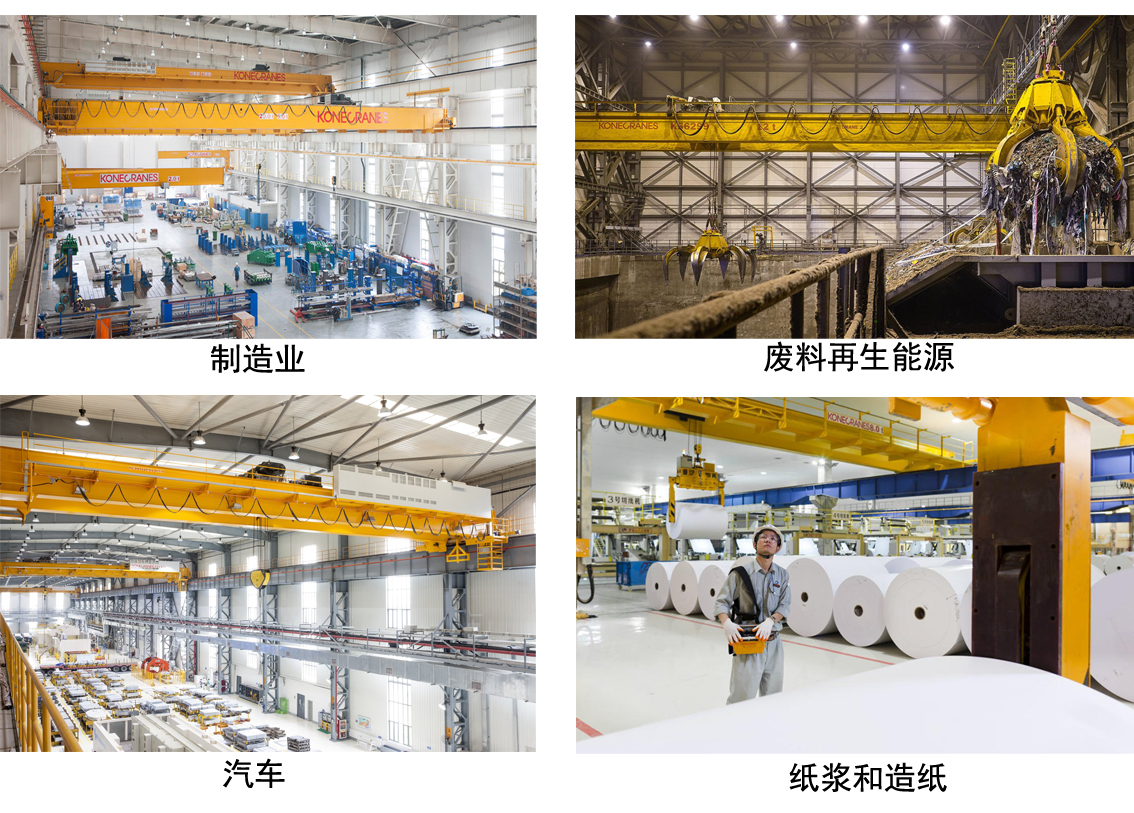 電動葫蘆起重機