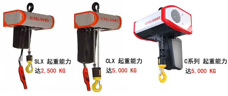 電動環鏈葫蘆